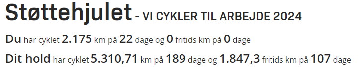 vcta2024 ckresultat